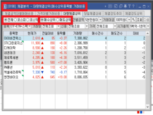 0190대량체결상위
