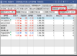 0190대량체결상위