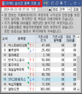 실시간종목조회순위