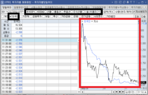 0783투자자별매매동향