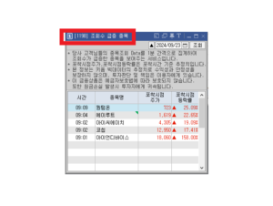 1198조회수급증종목